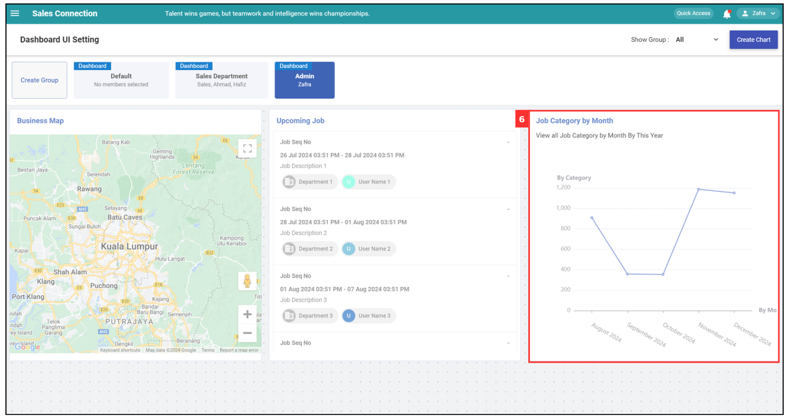 Metric Dashboard Layout Settings - Create Chart Step 6