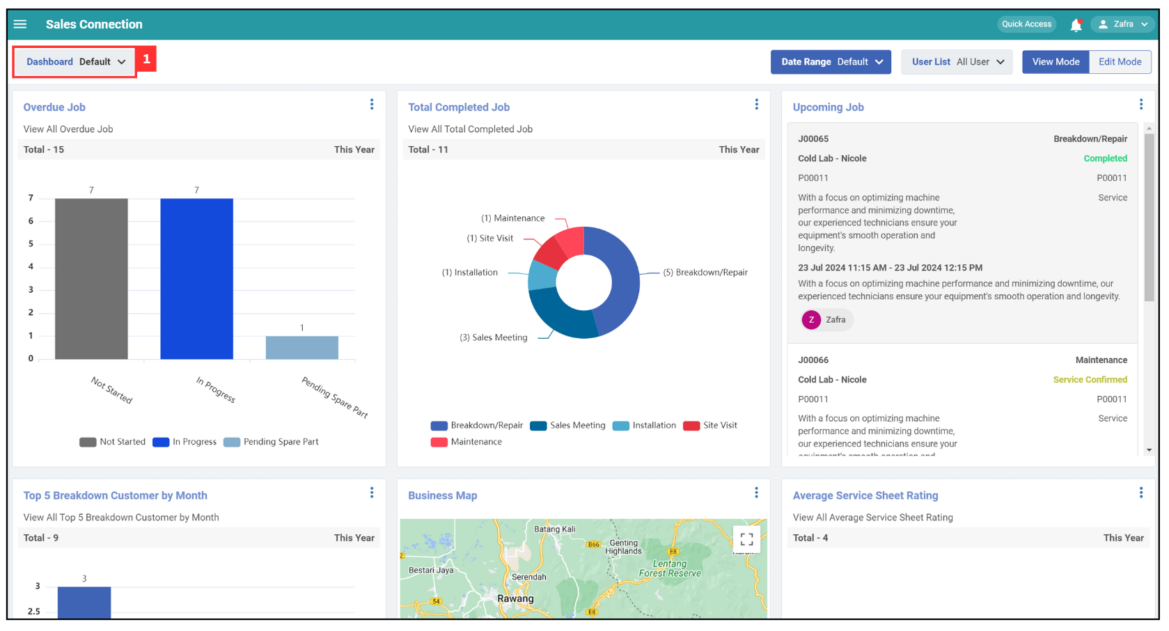 Metric Dashboard Select Group Step 1