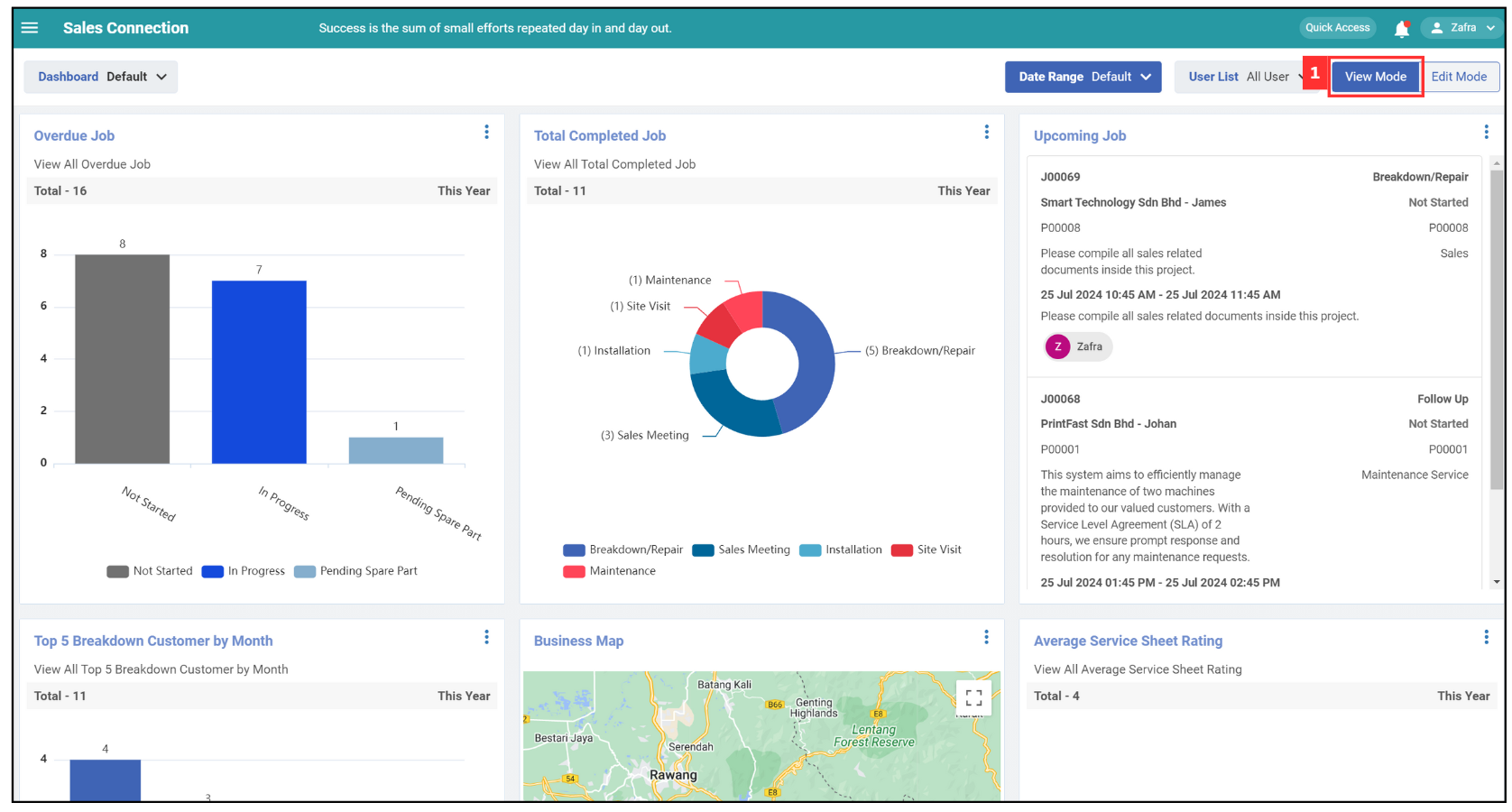 Metric Dashboard View Mode Step 1