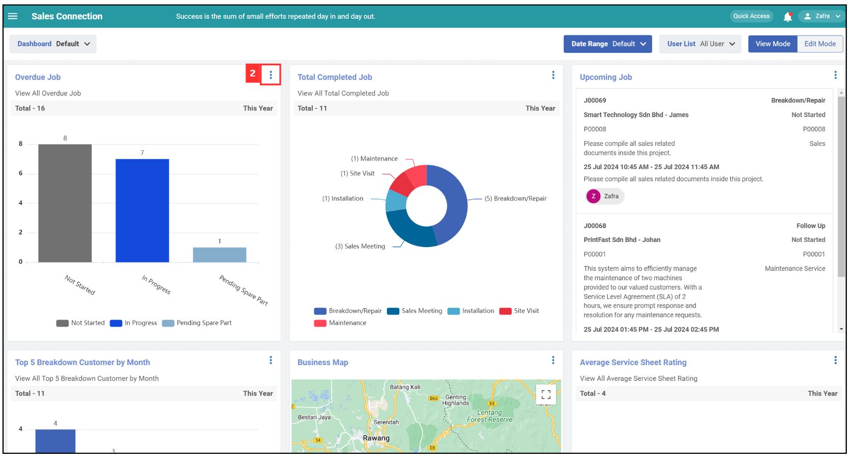 Metric Dashboard View Mode Step 2